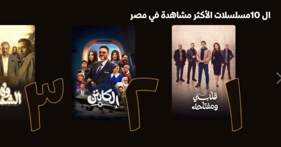 قلبي ومفتاحه يتصدر قائمة الأكثر مشاهدة على watch it