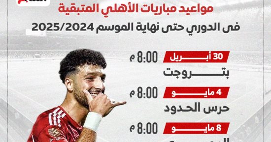 الشبكة نيوز : 
                                            مواعيد مباريات الأهلى المتبقية فى الدورى.. إنفوجراف
                                        