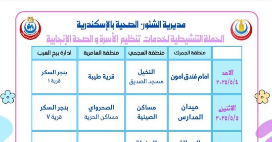 تعرف على أماكن ومواعيد حملة "حقك تنظمى" بجميع الوحدات الصحية بالإسكندرية