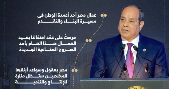 رسائل الرئيس السيسى باحتفالية بعيد العمال من شركة السويس للصلب (إنفوجراف)