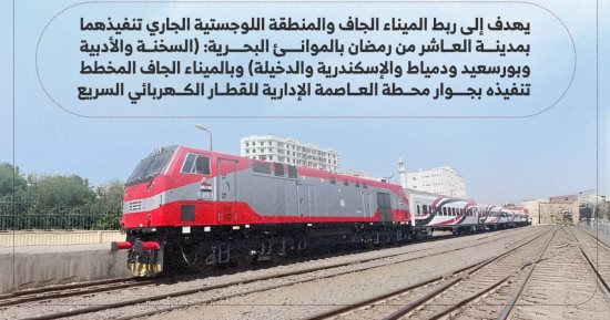 إنشاء خط سكة حديد لربط الروبيكى والعاشر وبلبيس.. إنفوجراف