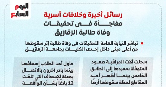 15 معلومة فى بيانى النيابة بشأن تحقيقات وفاة طالبة علوم الزقازيق.. انفوجراف