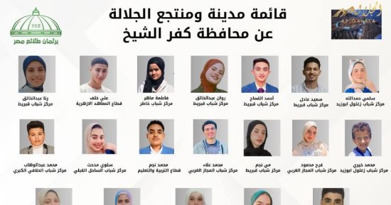 ننشر النتائج النهائية لانتخابات برلمان طلائع مصر بكفر الشيخ