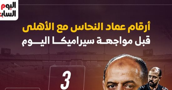 أرقام عماد النحاس مع الأهلى قبل مواجهة سيراميكا الليلة.. إنفو جراف