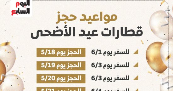 مواعيد حجز قطارات عيد الأضحى 2025.. إنفوجراف