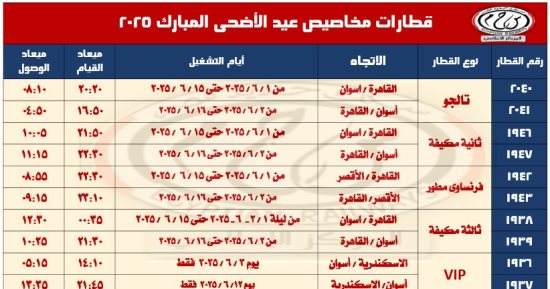 جدول مواعيد القطارات الإضافية فى عيد الأضحى المبارك