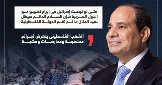 الرئيس السيسى: لا سلام دون دولة فلسطينية حتى لو نجحت إسرائيل فى التطبيع مع كل العرب (إنفوجراف)