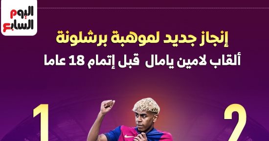 الجوهرة لامين يامال.. قصة ألقاب وإنجازات قبل بلوغه 18 عاما "إنفوجراف"