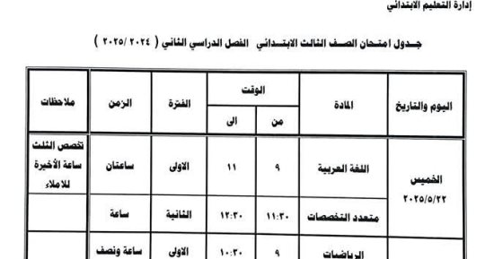 غدا.. انطلاق امتحانات النقل بمدارس جنوب سيناء