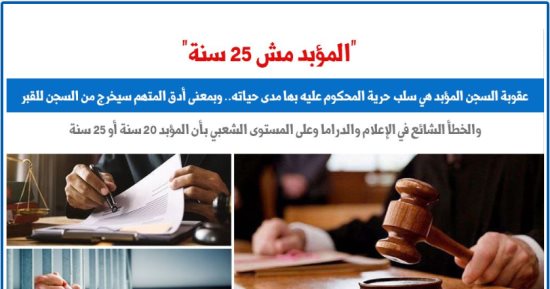 "السجن المؤبد مش 25 سنة".. نقلا عن "برلماني"