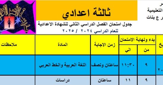 جدول امتحانات الشهادة الإعدادية فى مدارس الأقصر.. وتبدأ 31 مايو الجارى