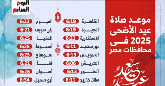 موعد صلاة عيد الأضحى 2025 فى محافظات مصر.. إنفوجراف
