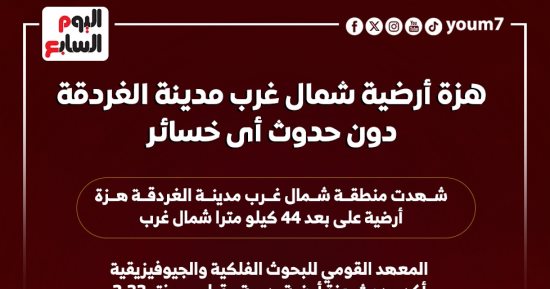 زلزال يضرب الغردقة بقوة 3.3 ريختر.. إنفوجراف