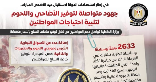 استعدادات الدولة لعيد الأضحى.. مجلس الوزراء: جهود متكاملة لتوفير الأضاحي واللحوم بأسعار مناسبة.. "كلنا واحد" تطلق 2600 منفذ وسرادق بتخفيضات 40%.. ومشروع "صكوك الأضاحي" يضمن توزيع اللحوم بنسبة 100% للمستحقين