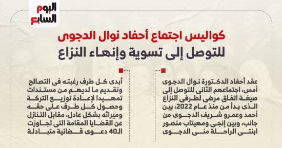 كواليس اجتماع أحفاد نوال الدجوى للتوصل إلى تسوية وإنهاء النزاع.. إنفو جراف 