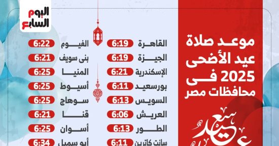 موعد صلاة عيد الأضحى 2025 فى القاهرة ومحافظات مصر