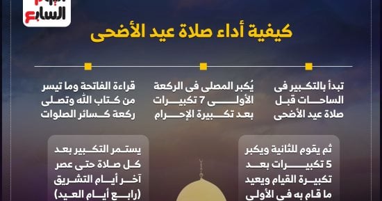 الله أكبر الله أكبر ولله الحمد.. كيفية أداء صلاة عيد الأضحى (إنفوجراف)