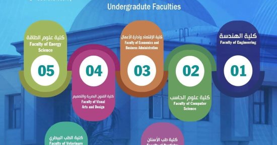مد فترة التقديم المبكر الإلكتروني بجامعة بنها الأهلية للعام الأكاديمي 2025 – 2026