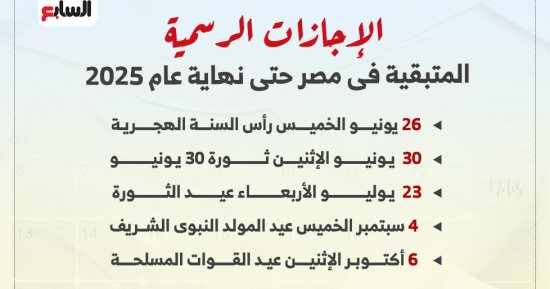 5 إجازات رسمية قادمة حتى نهاية 2025.. تعرف على التفاصيل