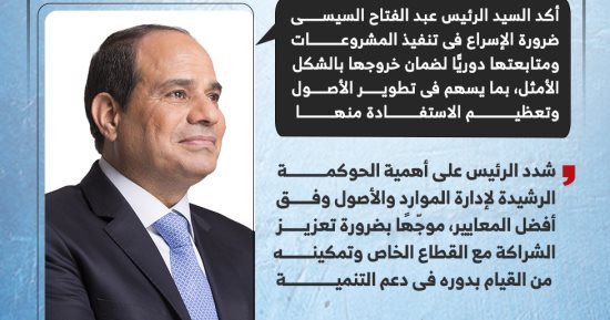 الرئيس السيسي يتابع خطط تطوير المناطق العمرانية بالساحل الشمالى الغربى (إنفو)