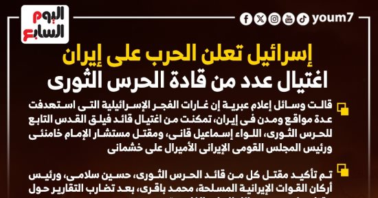 إسرائيل تعلن الحرب على إيران.. واغتيال عدد من قادة الحرس الثورى (إنفوجراف)
