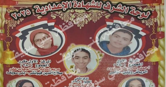 أسماء أوائل الشهادة الإعدادية فى بنى سويف