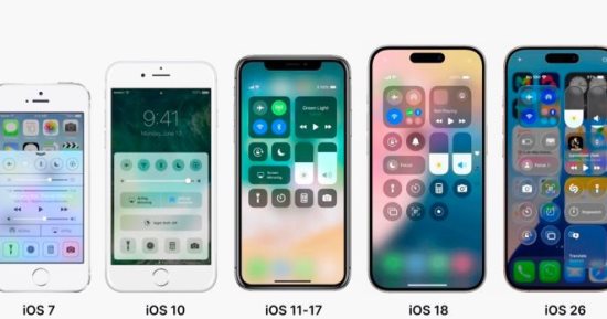 تطور مركز التحكم فى iOS.. من البساطة إلى الذكاء التنبؤى