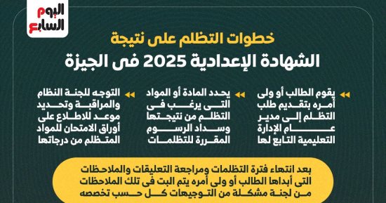 خطوات التظلم على نتيجة الشهادة الإعدادية 2025 فى الجيزة.. إنفوجراف