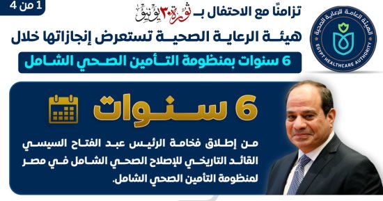 هيئة الرعاية الصحية تستعرض حصاد 6 سنوات من إنجازاتها بمنظومة التأمين الشامل