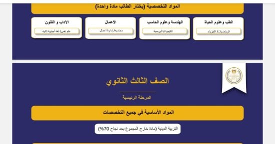 الدين مادة أساسية فى جميع المسارات ومادتان تخصص.. مواد 3 ثانوى بالبكالوريا