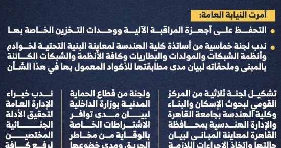 انفوجراف.. آخر مستجدات التحقيق فى حريق سنترال رمسيس الرئيسى