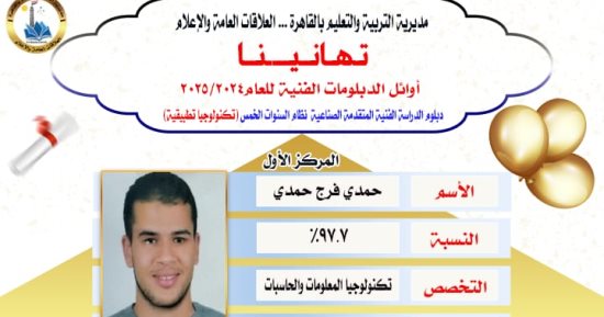 العاصمة تتصدر قائمة أوائل الدبلومات الفنية للعام الدراسي 2025/2024