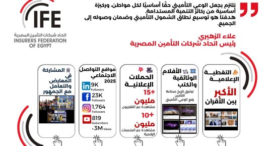 علاء الزهيري: نهدف لجعل التأمين أداة فعالة لحماية الاقتصاد