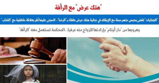 تفاصيل حبس متهم سنة مع الإيقاف فى جناية هتك عرض طفلة بـ"الرضا".. برلمانى