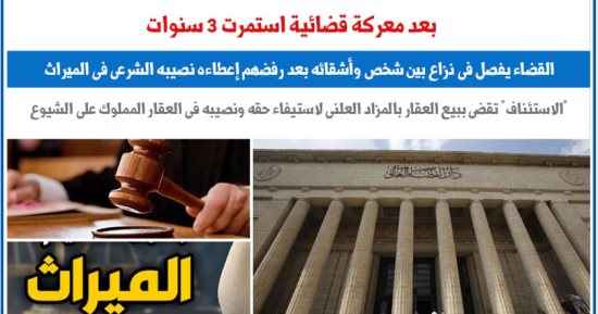 الاستئناف تقضى ببيع عقار بمزاد علنى لإنهاء صراع بين أشقاء.. برلماني 