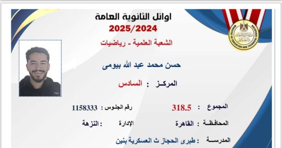 حسن محمد السادس على علمى رياضة يحلم بكلية الهندسة: حلم الطفولة تحقق