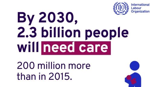 أكثر من 2.3 مليار شخص يحتاجون للرعاية بحلول 2030.. منظمة العمل الدولية تحذر من أزمة عالمية وشيكة.. 16 مليار ساعة عمل يوميا بلا أجر وغالبية العاملين بلا حماية.. وتوقعات بنقص بـ18 مليون عامل صحى خلال 5 سنوات