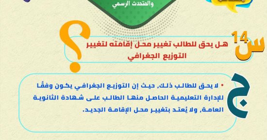تنسيق الجامعات 2025.. تحذيرات من تعديل محل الإقامة للالتحاق بالجامعات