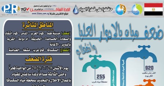 ضعف المياه بمركز طما بسوهاج لأعمال الإحلال والتجديد بمحطة مياه السكساكا 