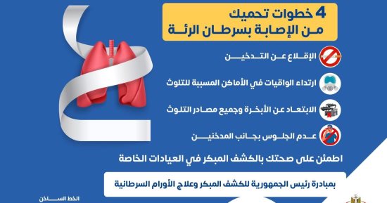 وزارة الصحة توضح 4 خطوات للحماية من الإصابة بسرطان الرئة