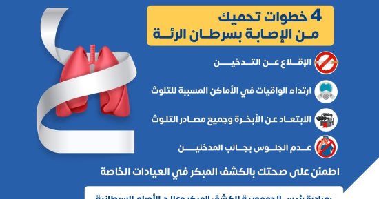 وزارة الصحة توضح 4 خطوات تحمى من الإصابة بسرطان الرئة