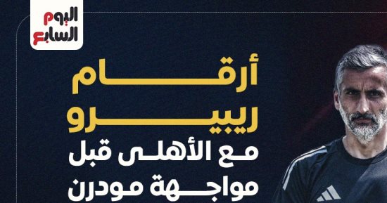 أرقام ريبيرو مع الأهلي قبل مواجهة مودرن سبورت الليلة.. إنفو جراف