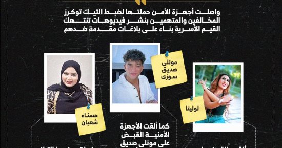 تفاصيل ضبط لوليتا وحسناء وصديق سوزى لنشرهم محتوى غير أخلاقى.. إنفوجراف