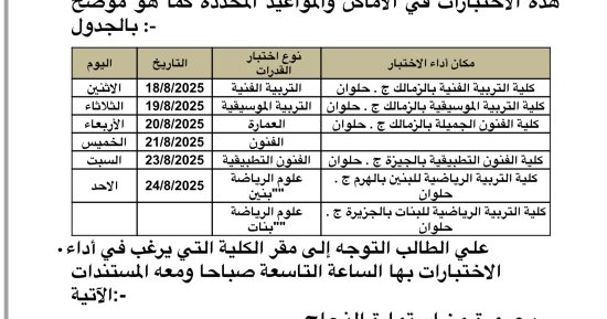 تنسيق الشهادات المعادلة.. فتح باب التقدم لاختبارات القدرات 16 أغسطس