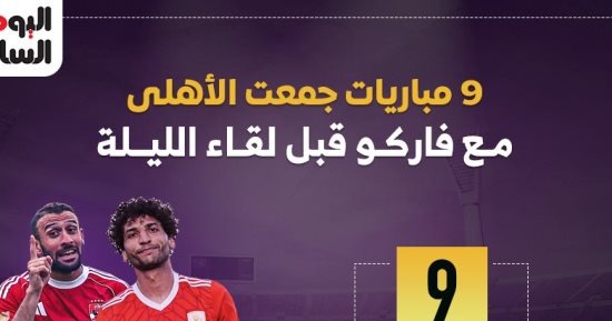 9 مباريات جمعت الأهلى مع فاركو قبل لقاء الليلة.. إنفو جراف