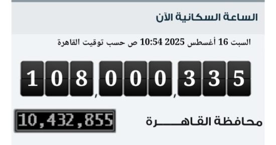 كيف وصل عدد السكان فى مصر إلى 108 ملايين نسمة ؟ وزارة الصحة تجيب