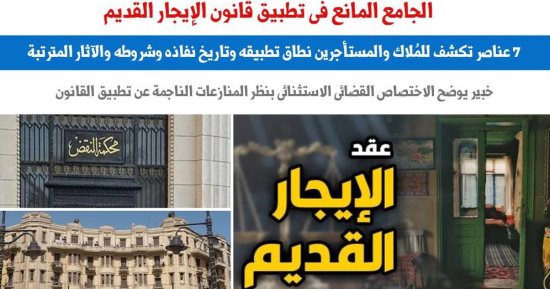 الجامع المانع فى قانون الإيجار.. تطبيقه وتاريخ نفاذه وشروطه.. برلمانى