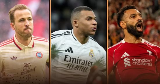 محمد صلاح ومبابى وكين ضمن أفضل 10 هدافين فى دوريات أوروبا 2025