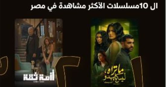 "أنت وحدك" من مسلسل ما تراه ليس كما يبدو.. الأكثر مشاهدة على Watch it 