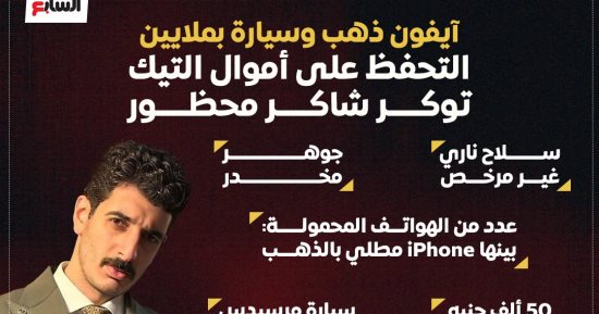 أيفون ذهب وسيارة وساعة بفصوص ألماس.. التحفظ على أموال شاكر محظور.. إنفوجراف